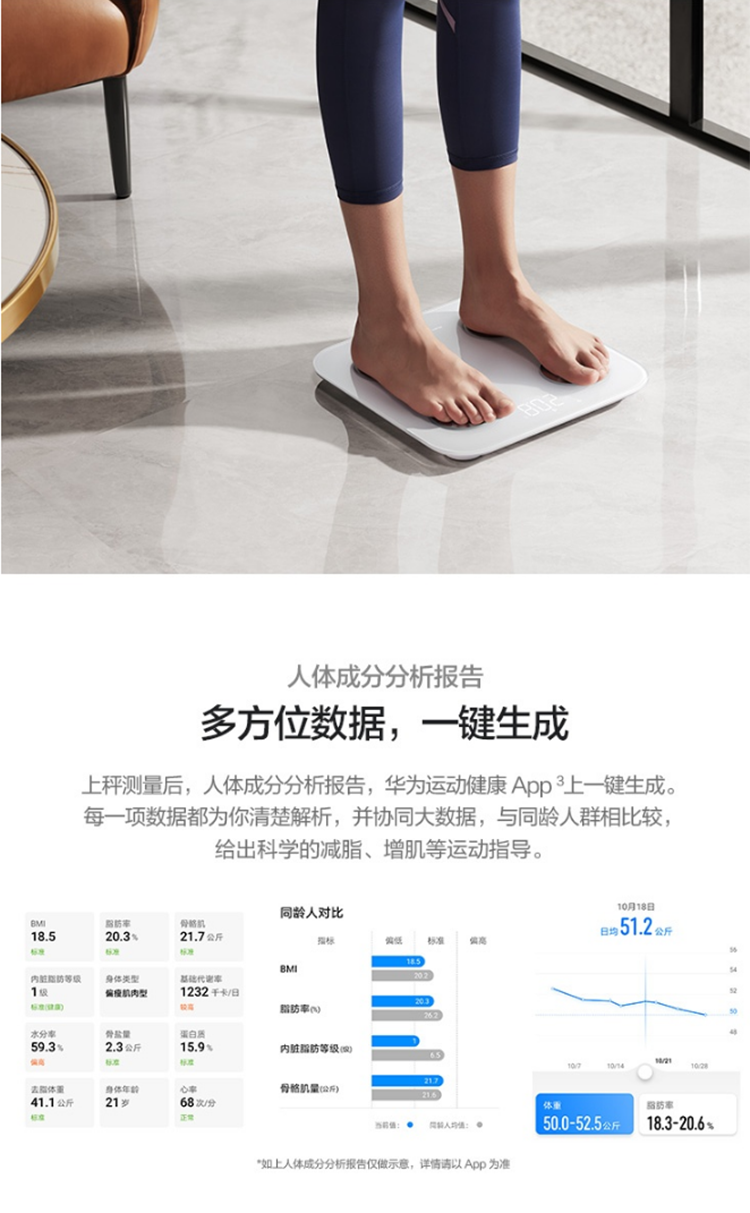 华为体脂秤app_华为体脂秤app_华为体脂秤app