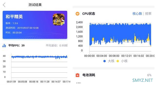 手机打游戏网卡有什么办法_玩游戏网卡怎么办手机_什么手机能上网打游戏不卡