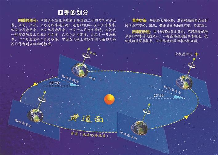 节气大满是什么意思_大满是二十四节气吗_节气有小满没大满吗
