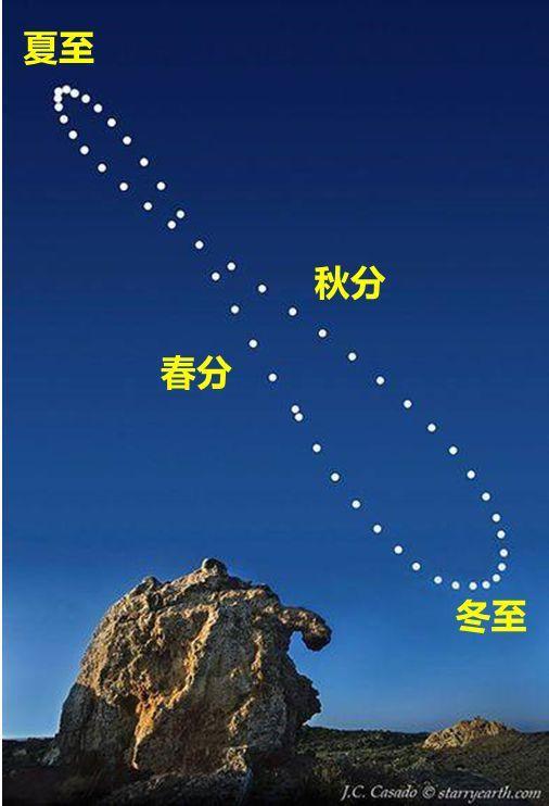 大满是二十四节气吗_节气有小满没大满吗_节气大满是什么意思