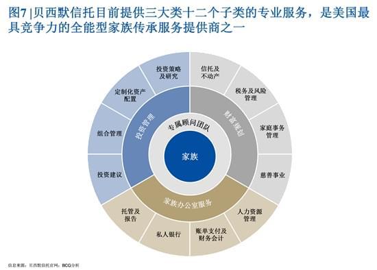 家族计划再开攻略_家族计划_家族计划再开