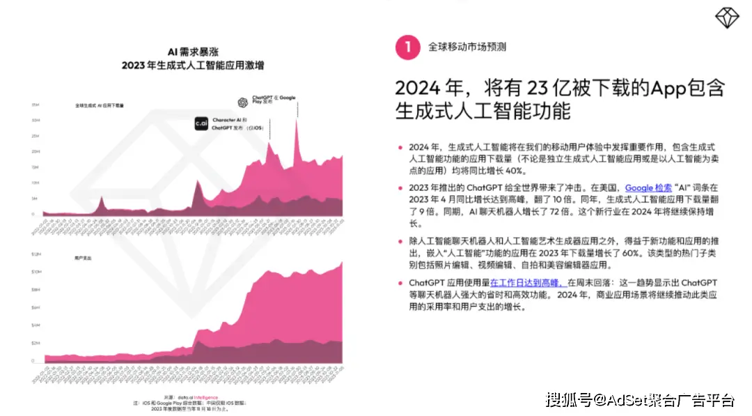 用有的有的有的造句_hmscore有什么用_用有板有眼造句