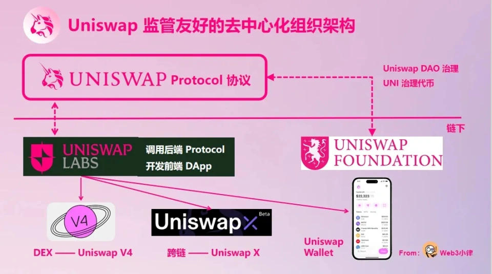 用有板有眼造句_用有的有的有的造句_hmscore有什么用
