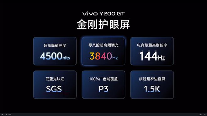 主打游戏的手机有哪些_千元手机主打游戏的_是个打游戏的手机