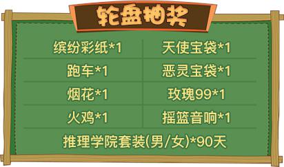 抽奖投票苹果手机游戏是真的吗_苹果手机投票抽奖游戏_iphone抽奖软件