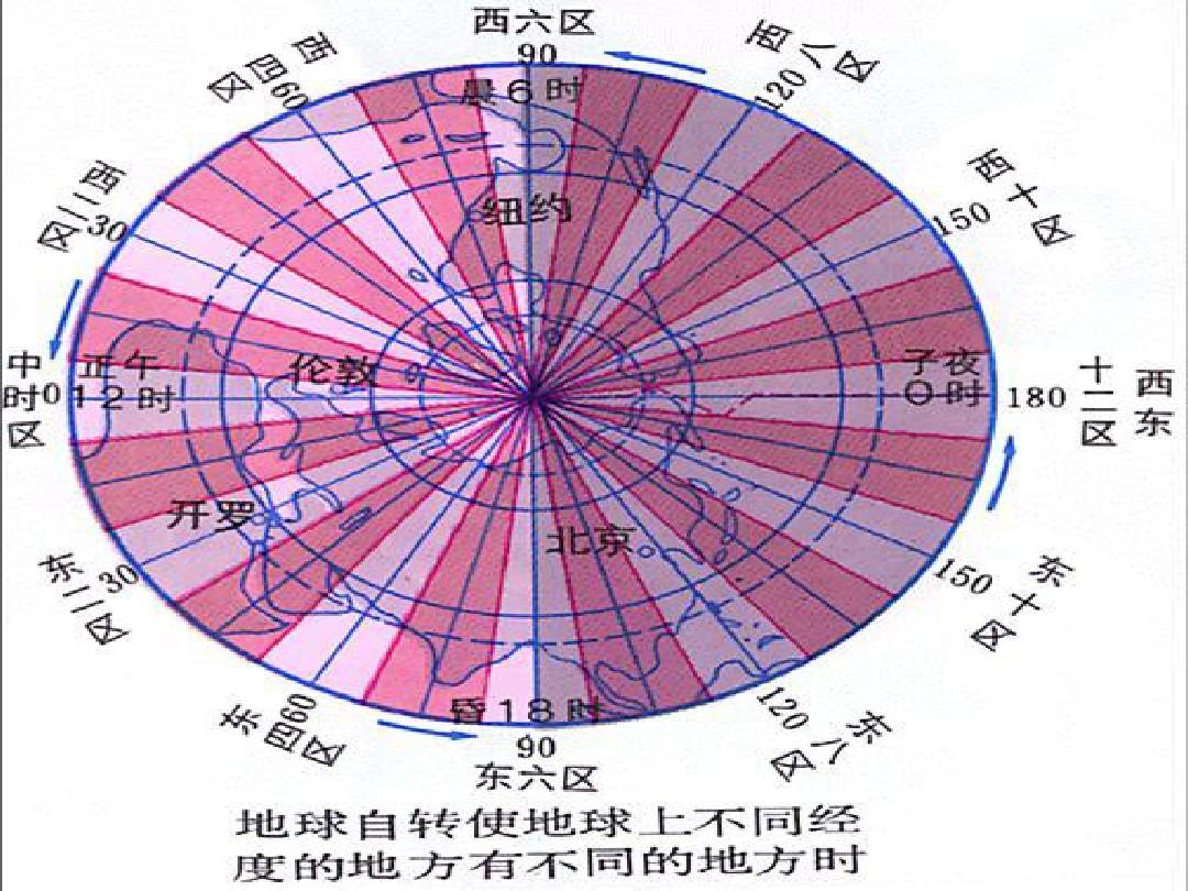印度尼西亚有几个时区_印度尼西亚时区_印度尼西亚时区