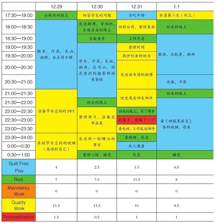 组合数讲解_数组合并去重_组合数如何求解