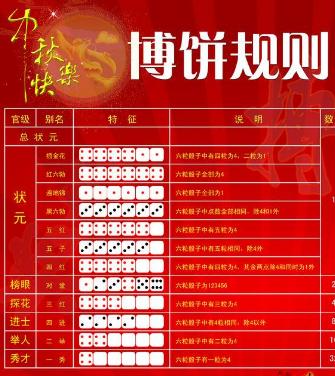 中秋节团圆动态壁纸 